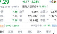有关辉煌优配的官网以及联系方式可以看网站的上方获取